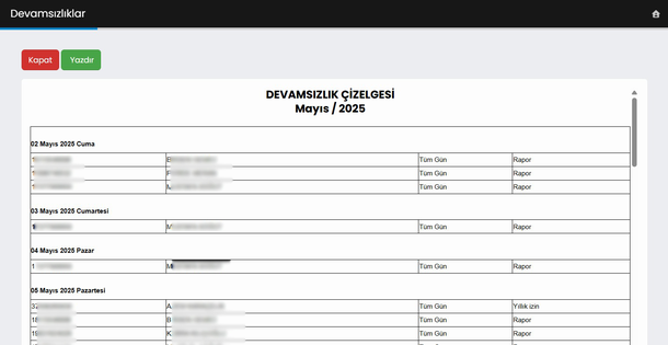 Devamsızlıklar - Devamı - 1